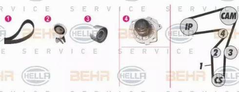 BEHR HELLA Service 8MP 376 806-881 - Devirdaim + Triger Kayışı Seti parcadolu.com