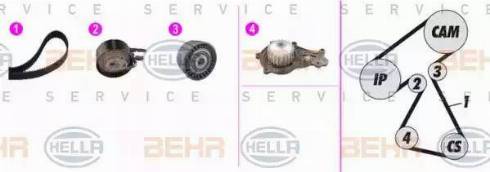 BEHR HELLA Service 8MP 376 816-871 - Devirdaim + Triger Kayışı Seti parcadolu.com