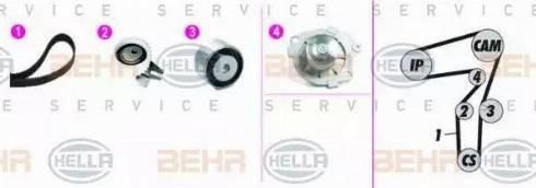 BEHR HELLA Service 8MP 376 818-841 - Devirdaim + Triger Kayışı Seti parcadolu.com