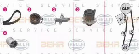 BEHR HELLA Service 8MP 376 812-891 - Devirdaim + Triger Kayışı Seti parcadolu.com