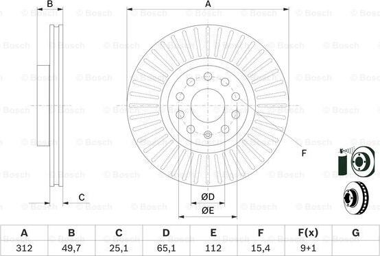 BOSCH 0 986 479 932 - ON FREN AYNASI HAVALI OCTAVIA CADDY III PASSAT - CC GOLF V - VI - VII JETTA III - IV SCIROCCO TIGUAN TOURAN A1 A3 Q3 TT ALHAMBRA parcadolu.com