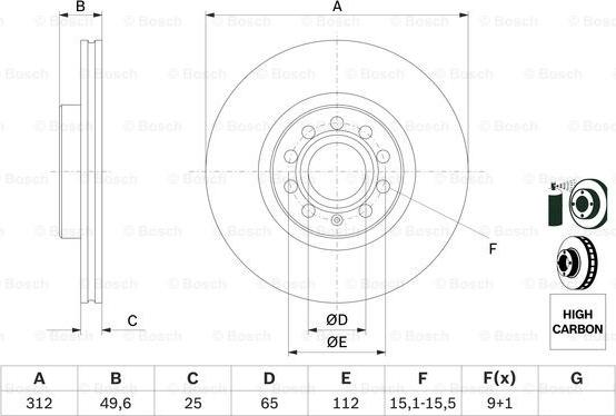 BOSCH 0 986 479 058 - ON FREN AYNASI HAVALI OCTAVIA CADDY III PASSAT - CC GOLF V - VI - VII JETTA III - IV SCIROCCO TIGUAN parcadolu.com