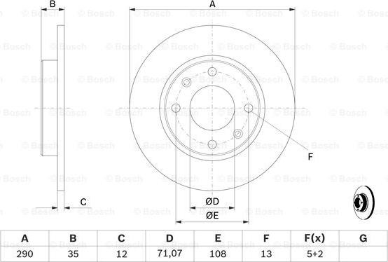 BOSCH 0 986 479 194 - ARKA FREN DISK AYNASI P407 C5 III 1.6HDI 110 FAP 1.8 2.0 2.0HDI 135 FAP 2.2 3.0 05 - 04> parcadolu.com