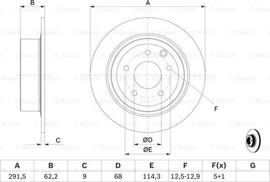 BOSCH 0 986 479 362 - FREN DISKI ARKA DUZ-292-5-NISSAN  QASHQAI 07-12-JUKE 11-12  ESKI NO  0986479362 parcadolu.com