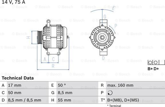 BOSCH 0 986 049 081 - Alternatör parcadolu.com