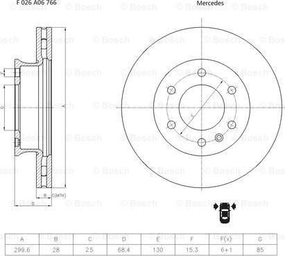 BOSCH F 026 A06 766 - Fren Diski parcadolu.com