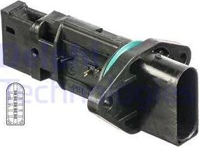 Delphi AF10247-12B1 - DEBIMETRE SENSORU MERCEDES E200. E220. E300 12-1996 > 08-1999 parcadolu.com