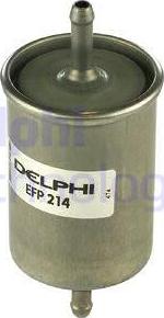Delphi EFP214 - BENZİN FİLTRESİ parcadolu.com
