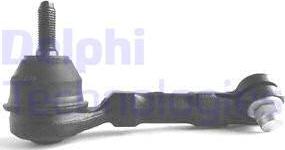 Delphi TA1625 - ROT BASI ON SOL RENAULT CLIO I 1994 > 1998 parcadolu.com