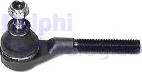 Delphi TA1265 - Rot Başı parcadolu.com