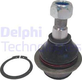 Delphi TC1150 - Taşıyıcı / Rotil parcadolu.com