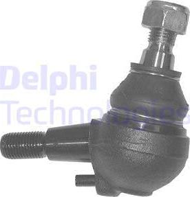 Delphi TC835 - Taşıyıcı / Rotil parcadolu.com