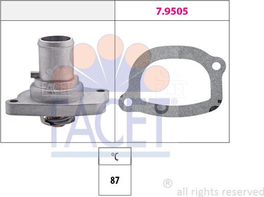 FACET 7.8482 - Termostat parcadolu.com