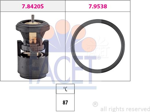 FACET 7.8420 - Termostat parcadolu.com