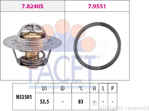 FACET 7.8654 - Termostat parcadolu.com