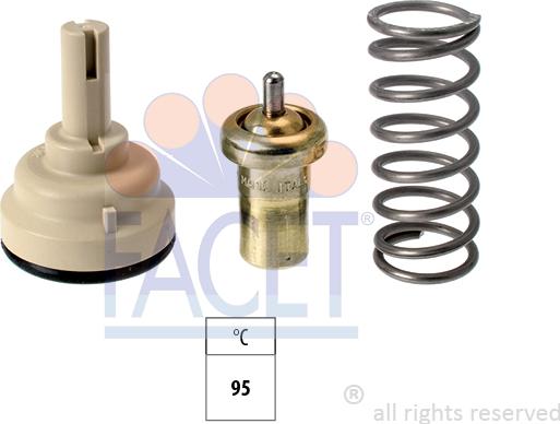 FACET 7.8686S - Termostat parcadolu.com