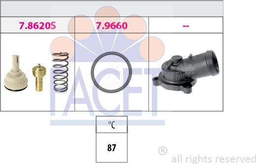 FACET 7.8621K - Termostat parcadolu.com