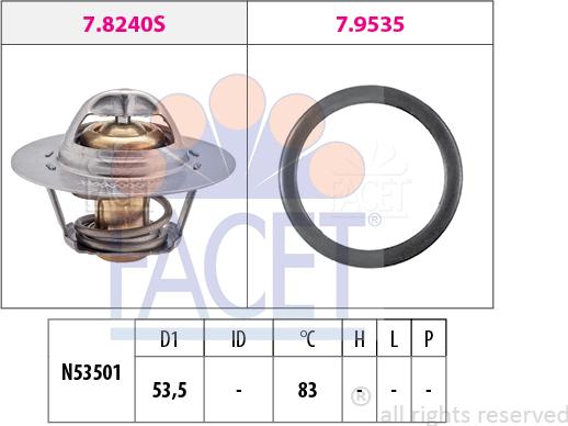 FACET 7.8293 - Termostat parcadolu.com