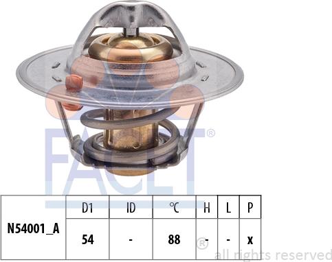 FACET 7.8202S - Termostat parcadolu.com