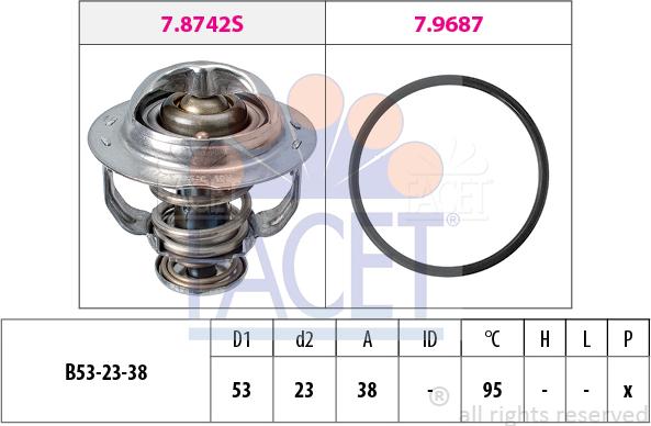 FACET 7.8742 - Termostat parcadolu.com