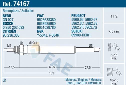 FAE 74167 - Kızdırma Bujisi parcadolu.com