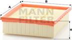 Mann-Filter C21106 - Hava Filtresi parcadolu.com