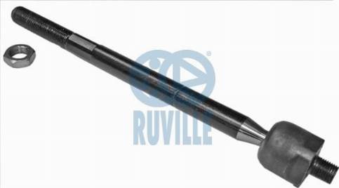 Ruville 917072 - Rot Mili / Kolu parcadolu.com