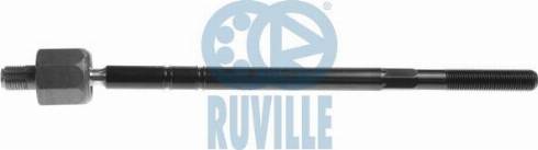 Ruville 917817 - Rot Mili / Kolu parcadolu.com