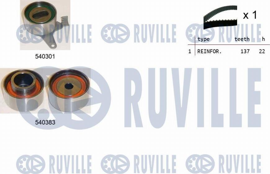 Ruville 550441 - Triger Kayışı Seti parcadolu.com