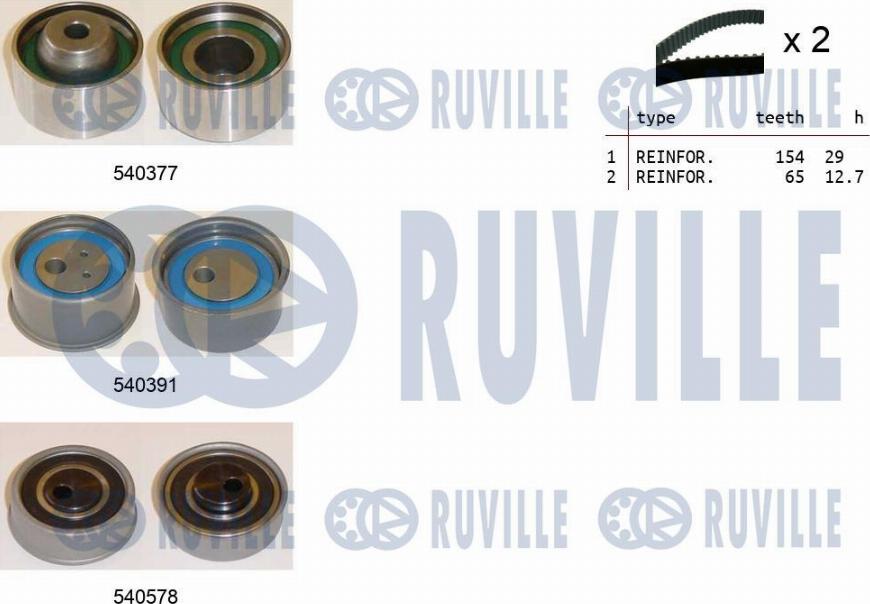 Ruville 550462 - Triger Kayışı Seti parcadolu.com