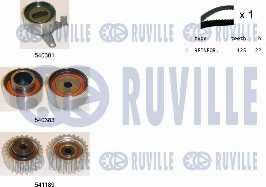 Ruville 550407 - Triger Kayışı Seti parcadolu.com