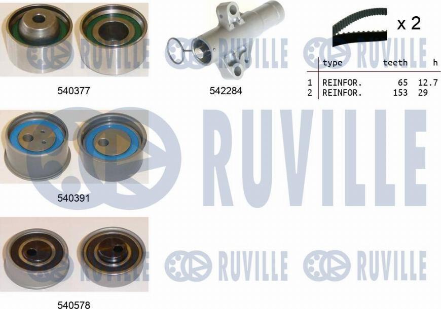 Ruville 550481 - Triger Kayışı Seti parcadolu.com