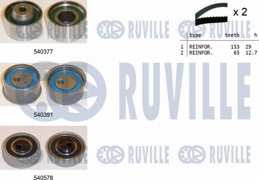 Ruville 550431 - Triger Kayışı Seti parcadolu.com