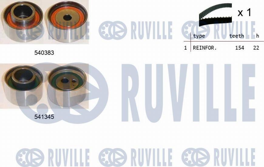 Ruville 550438 - Triger Kayışı Seti parcadolu.com