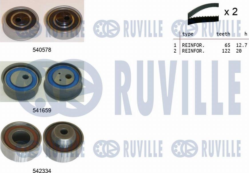 Ruville 550425 - Triger Kayışı Seti parcadolu.com