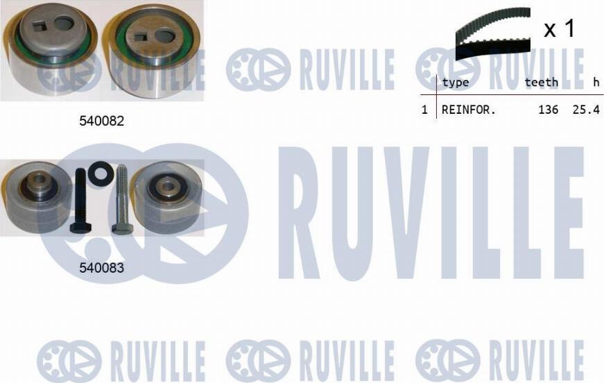 Ruville 550093 - Triger Kayışı Seti parcadolu.com