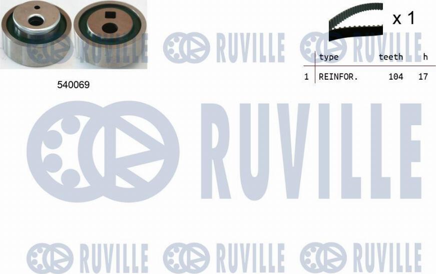 Ruville 550006 - Triger Kayışı Seti parcadolu.com