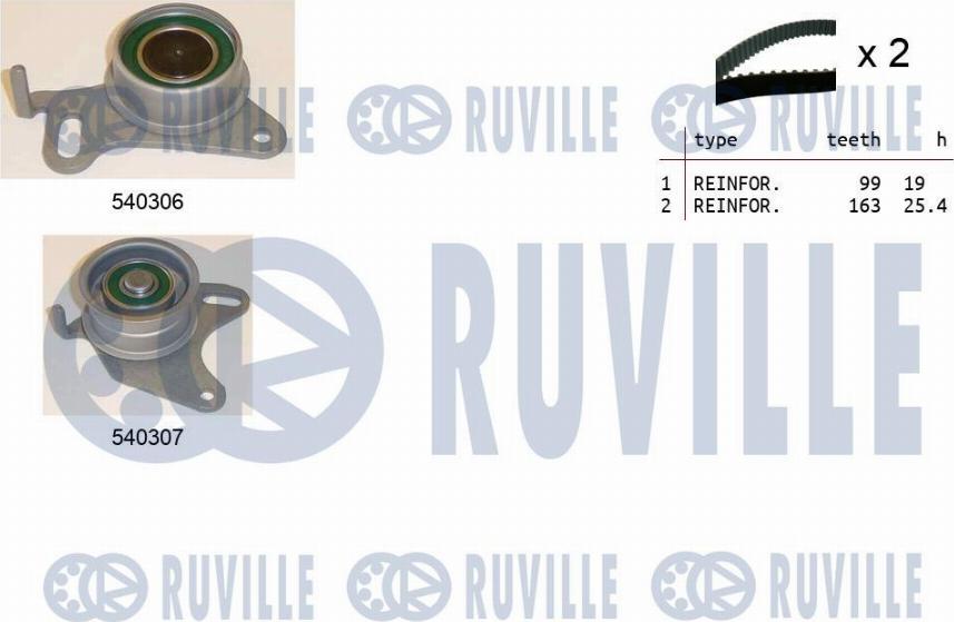 Ruville 550039 - Triger Kayışı Seti parcadolu.com