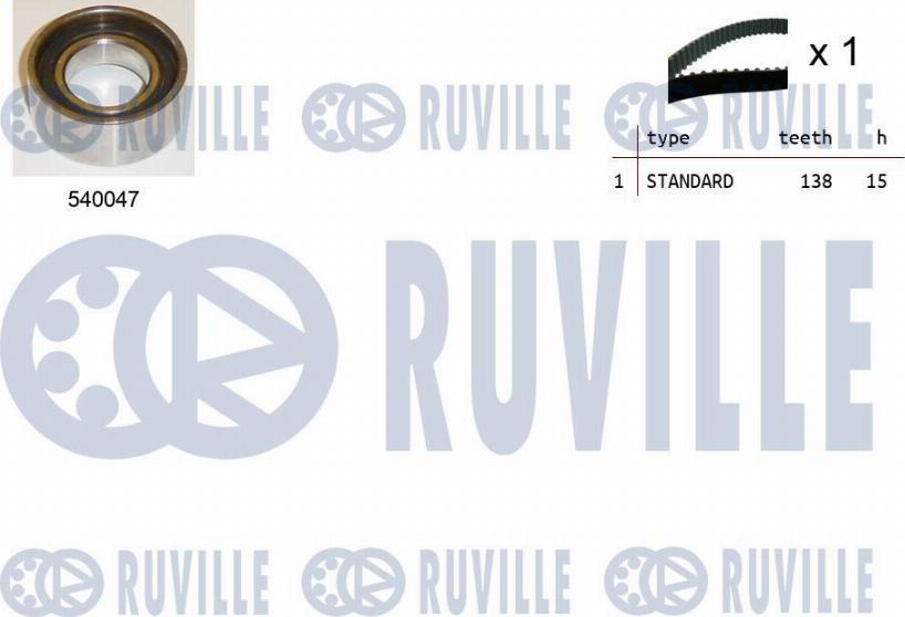 Ruville 550033 - Triger Kayışı Seti parcadolu.com