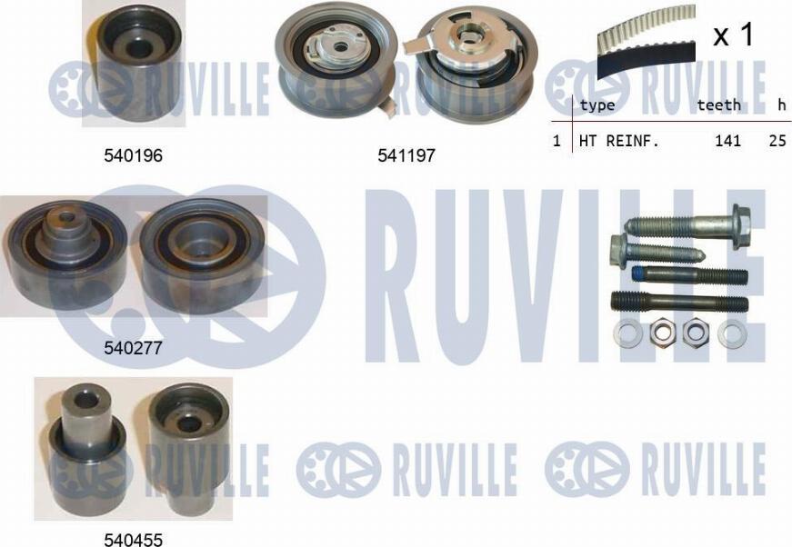 Ruville 550059 - Triger Kayışı Seti parcadolu.com