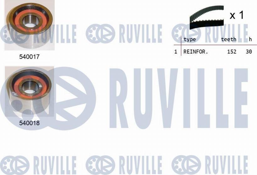 Ruville 550023 - Triger Kayışı Seti parcadolu.com