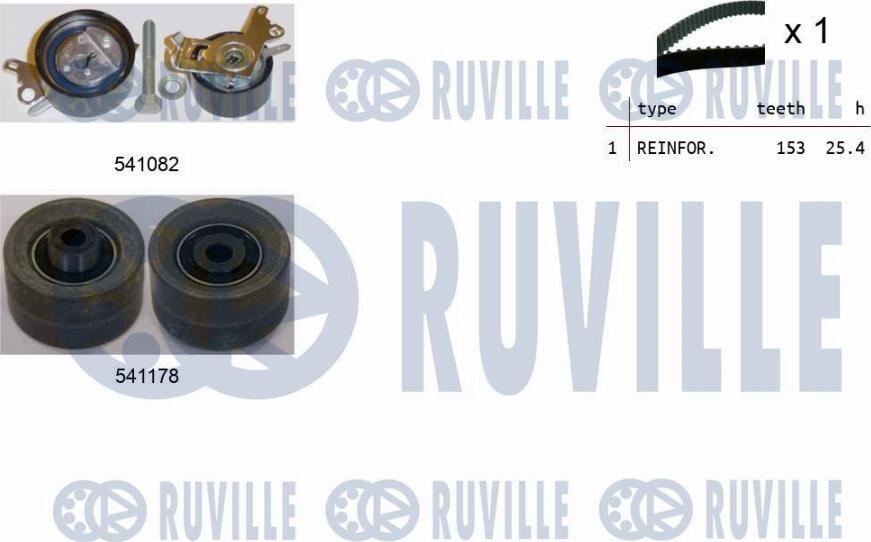 Ruville 550145 - Triger Kayışı Seti parcadolu.com