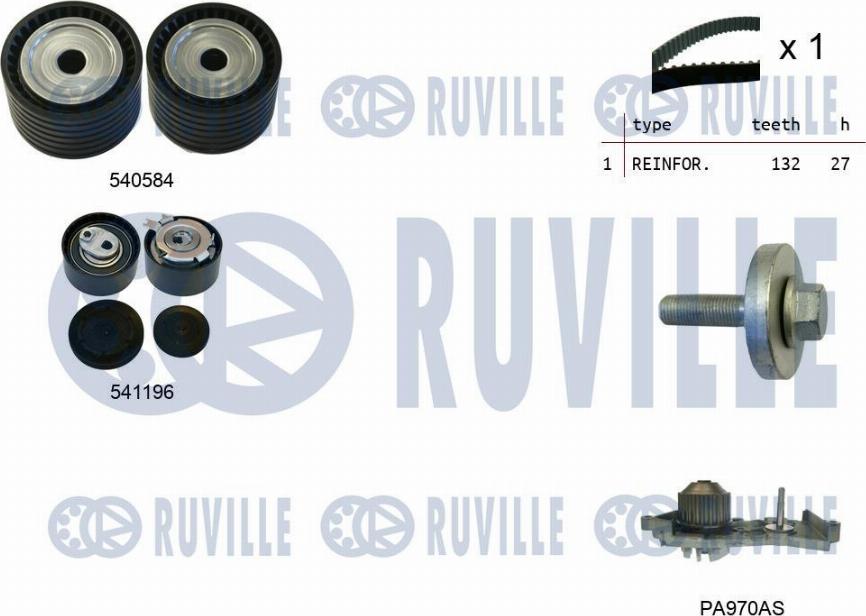 Ruville 5501091 - Devirdaim + Triger Kayışı Seti parcadolu.com