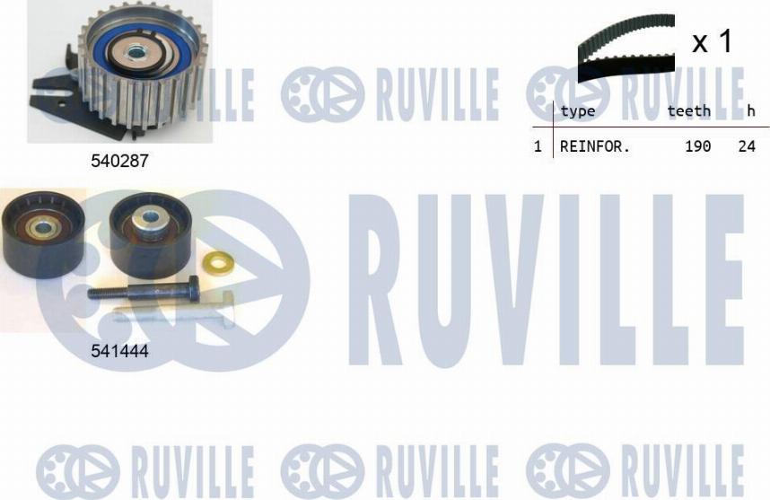 Ruville 550133 - Triger Kayışı Seti parcadolu.com