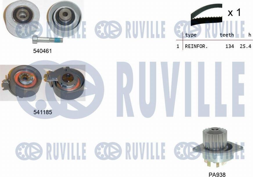 Ruville 5501201 - Devirdaim + Triger Kayışı Seti parcadolu.com