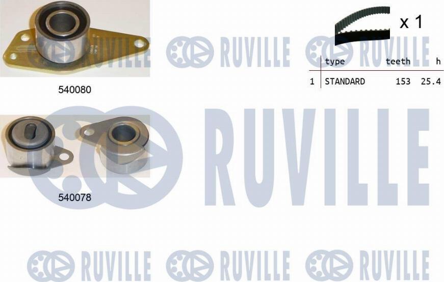 Ruville 550345 - Triger Kayışı Seti parcadolu.com