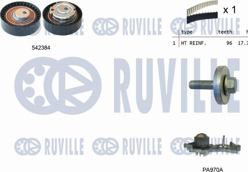 Ruville 5503401 - Devirdaim + Triger Kayışı Seti parcadolu.com