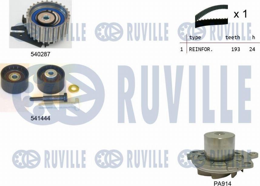 Ruville 5503561 - Devirdaim + Triger Kayışı Seti parcadolu.com