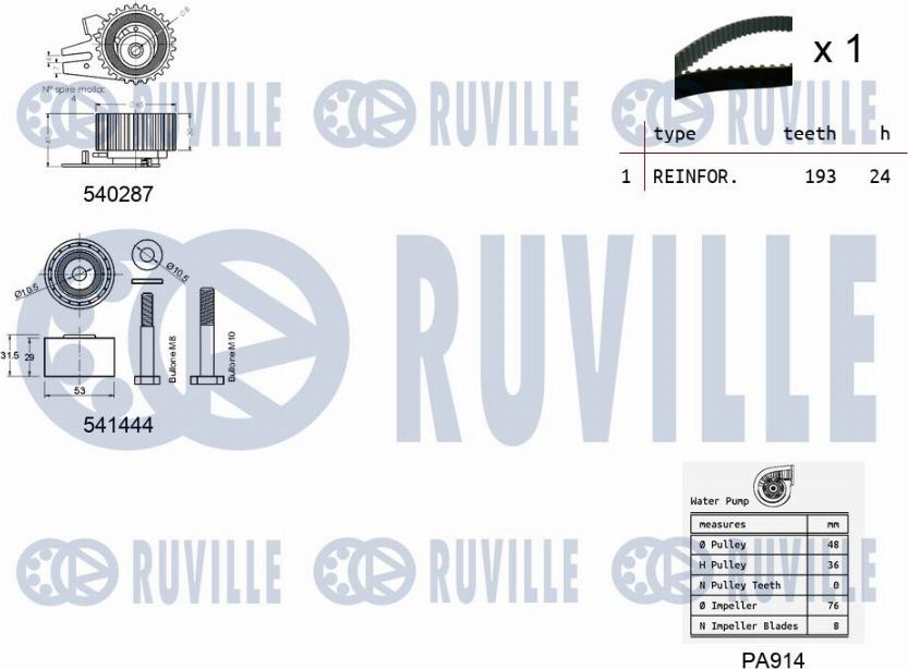 Ruville 5503561 - Devirdaim + Triger Kayışı Seti parcadolu.com