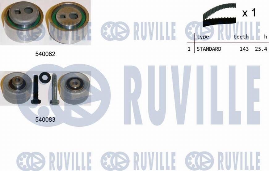 Ruville 550306 - Triger Kayışı Seti parcadolu.com